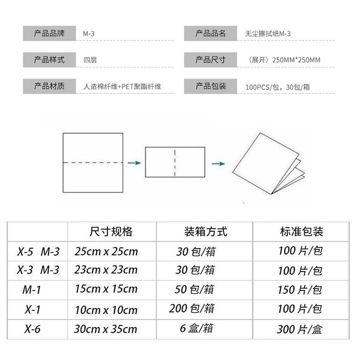无尘擦拭纸m3