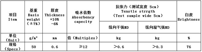 平纹