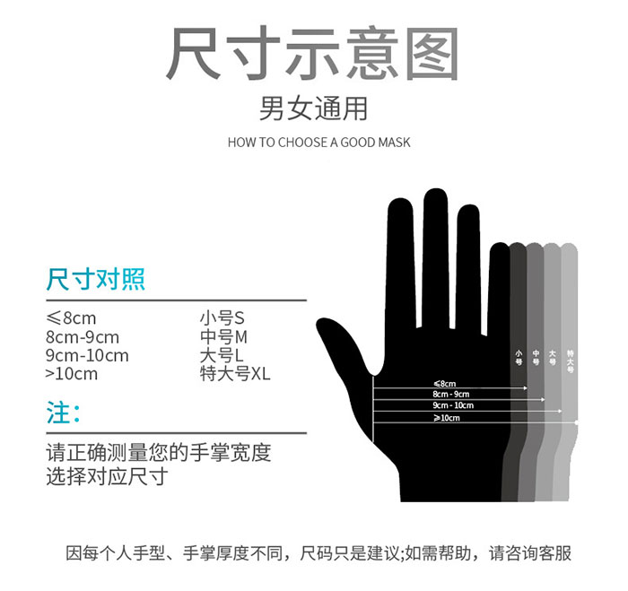 乳胶手套尺寸